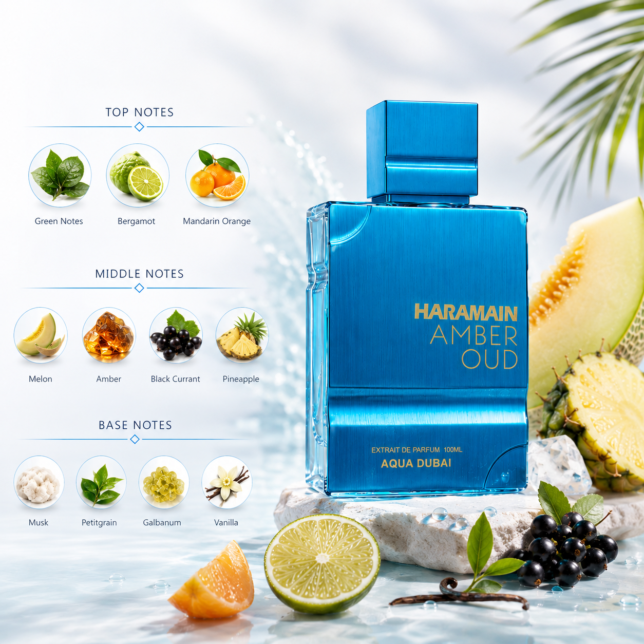 Al Haramain Perfumes - Amber Oud Aqua Dubai